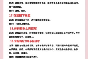 为什么季后赛需要特别的体能训练:深入解析与策略推荐
